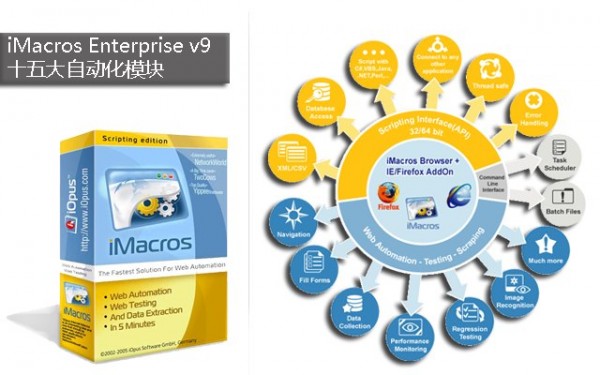英文SEO自动化工具IMS9企业版 iMacros Enterprise 9 - 第2张  | SEO破解工具
